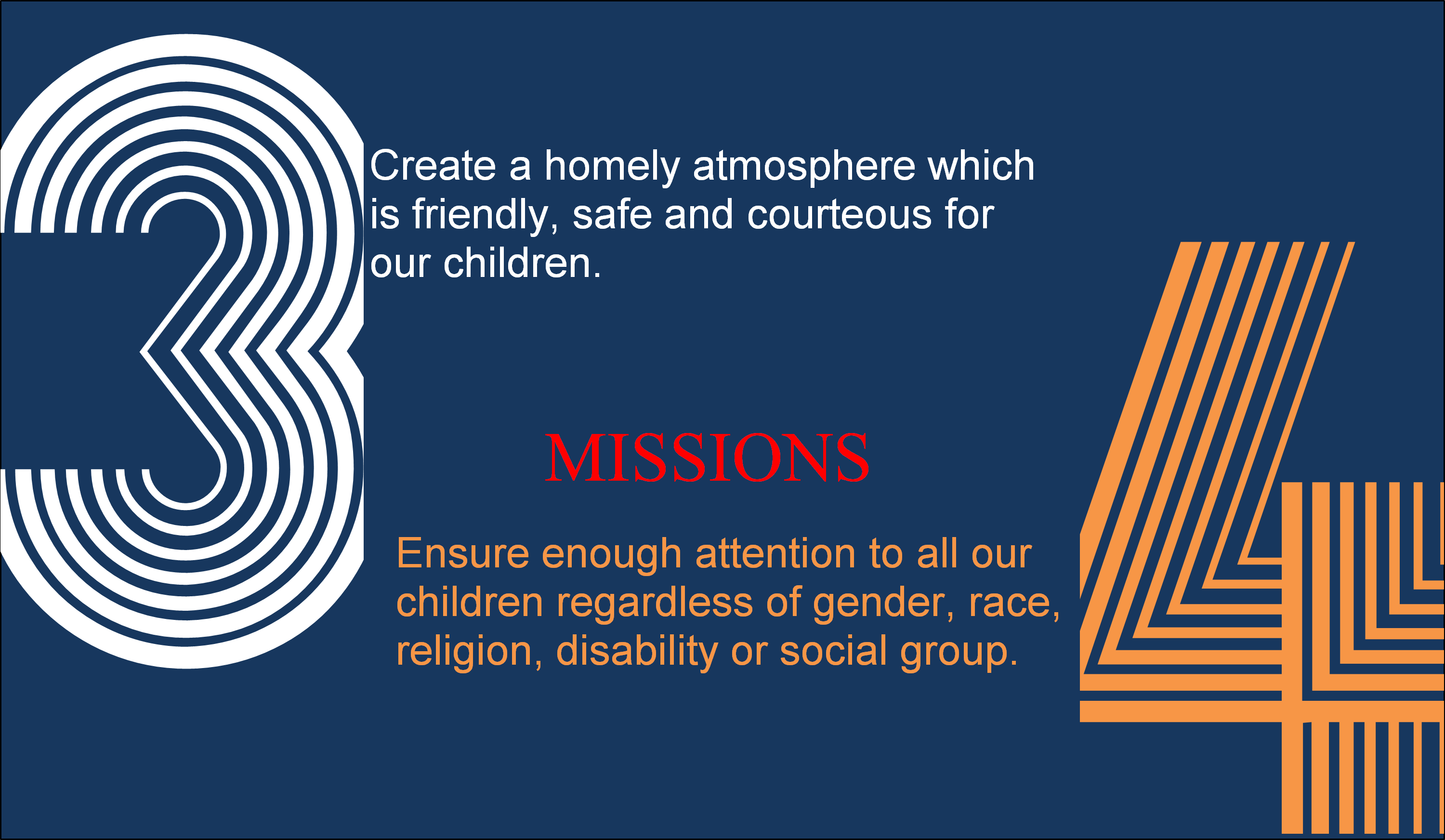Vision Motto Mission VIM Education Group